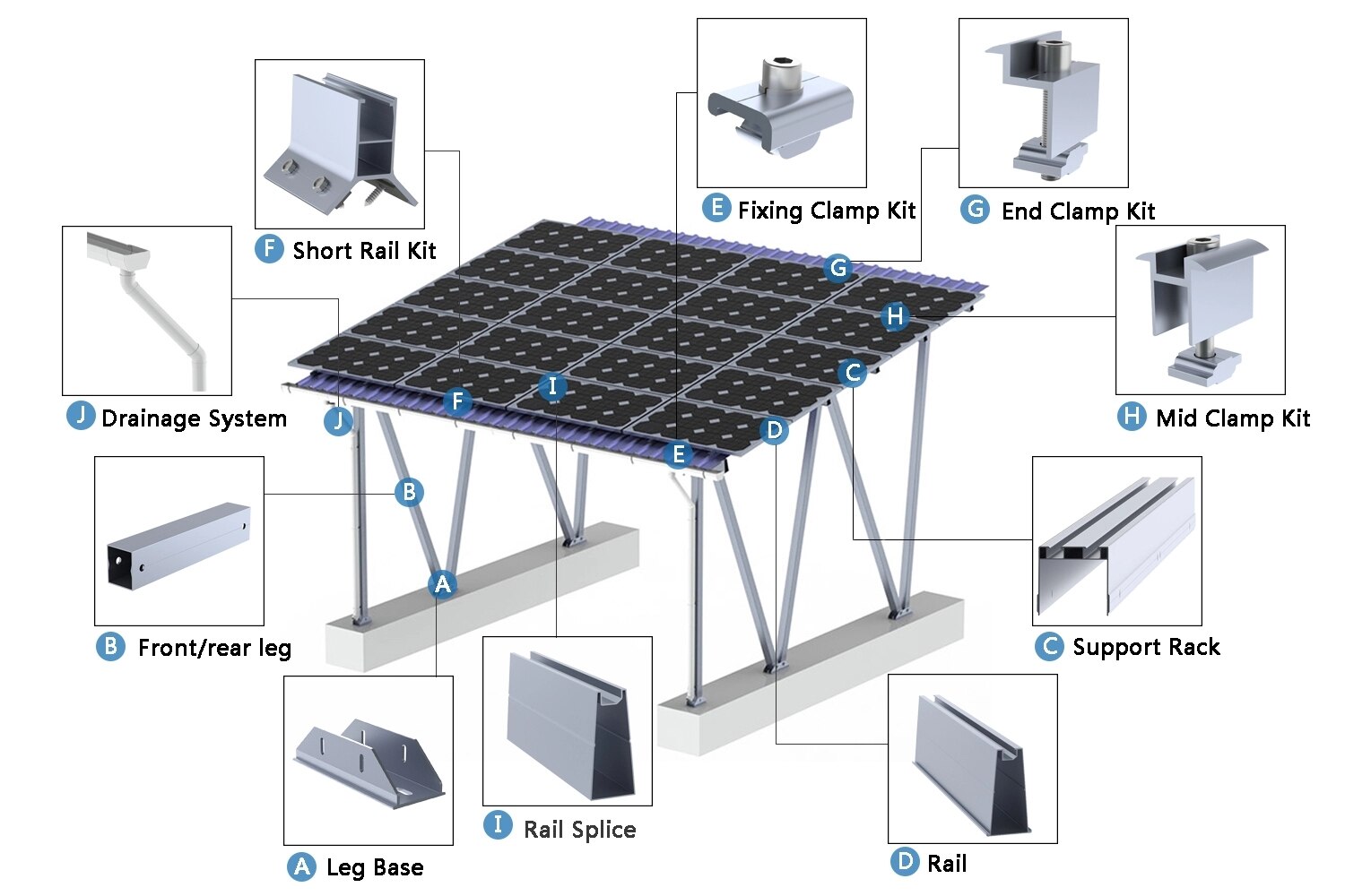 Parking Space 5 kw Solar System for Home