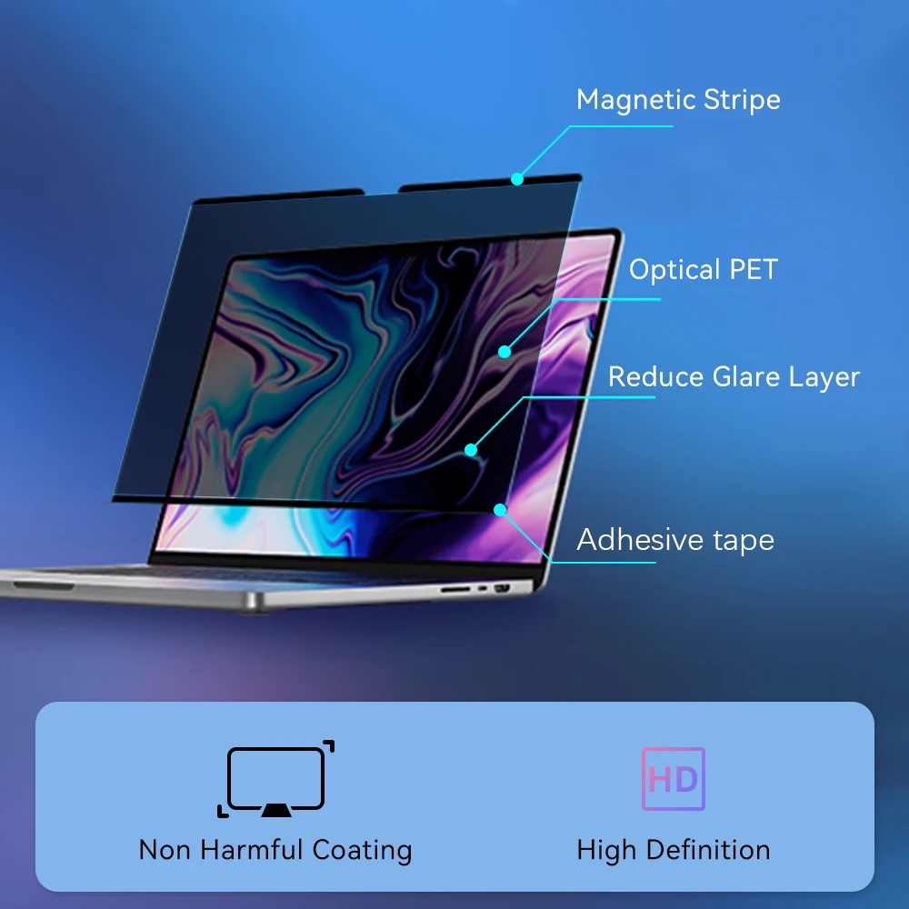 Removable Magnetic Privacy Screen Protector For Mac